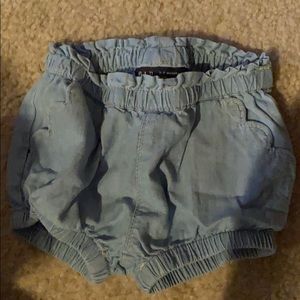 Gap shorts